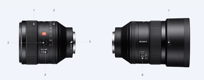 Điều khiển ống kính Sony FE 85mm F1.4 GM