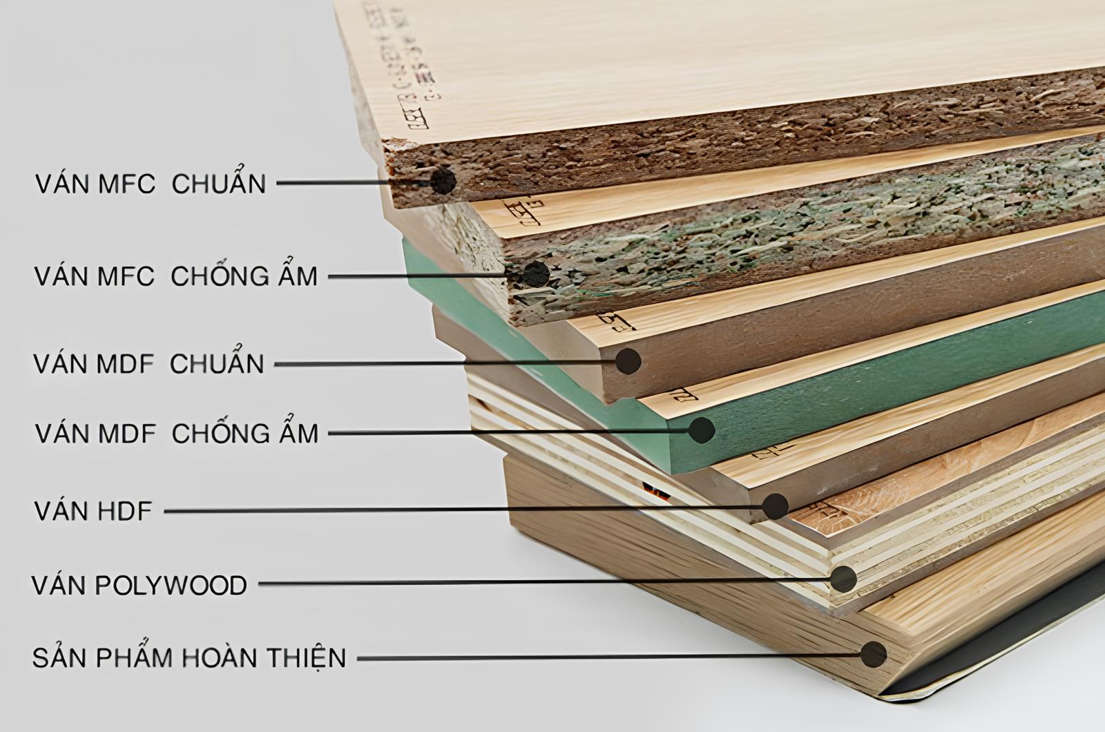 Tùy theo nhu cầu sử dụng mà người ta sản xuất và phân chia thành nhiều loại gỗ công nghiệp khác nhau.